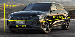 Audi Q8 e-tron